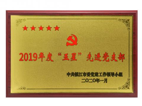 1066vip威尼斯行政党支部获评“五星”先进党支部